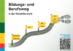 Das Plakat zum Bildungs- und Berufsweg in der Steiermark